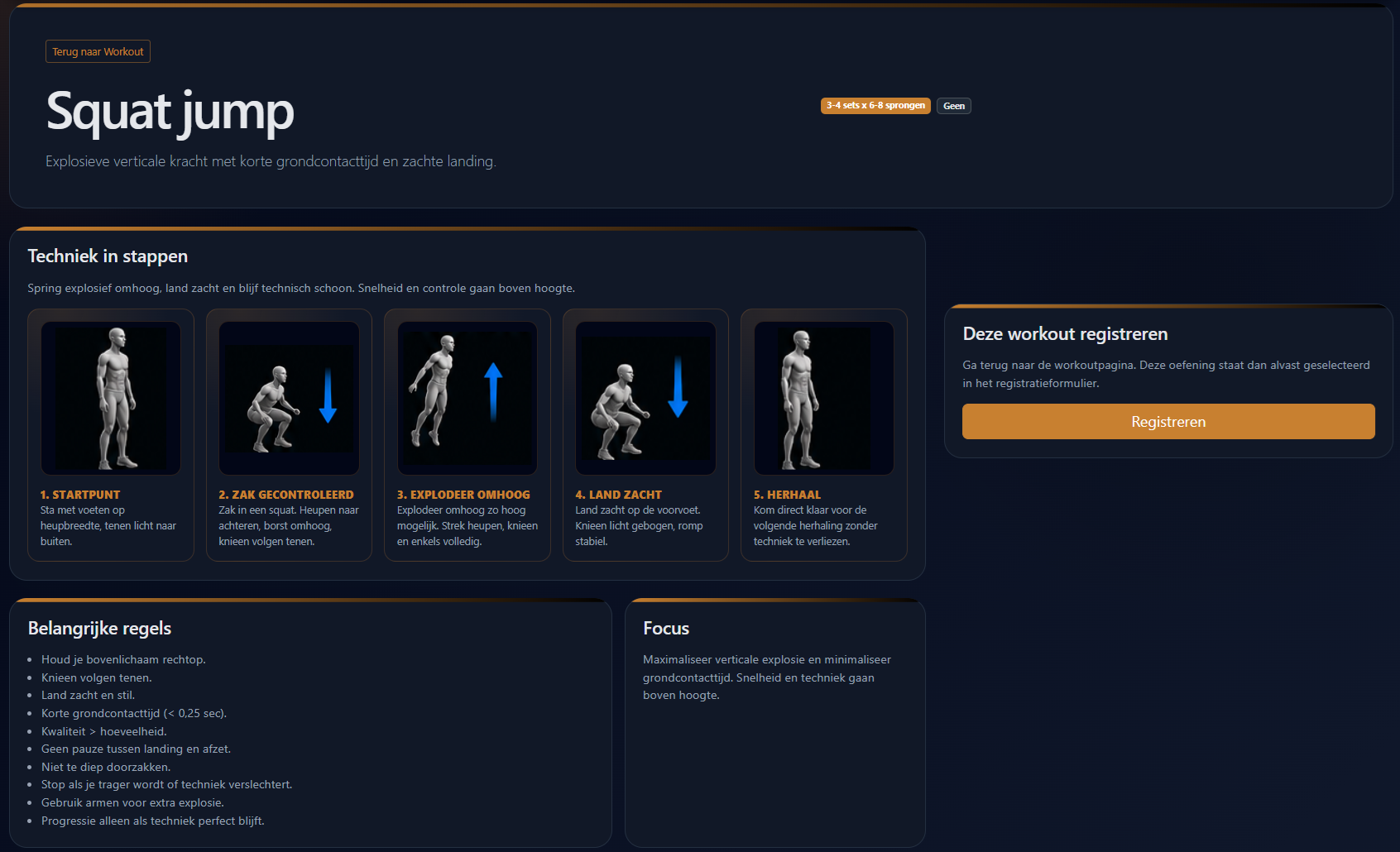Voorbeeld van Workout uitleg